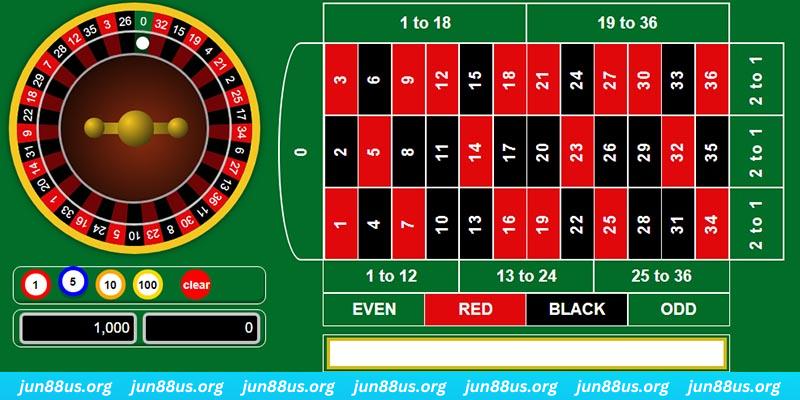 winvn 777 gà chọi c1 mới nhất