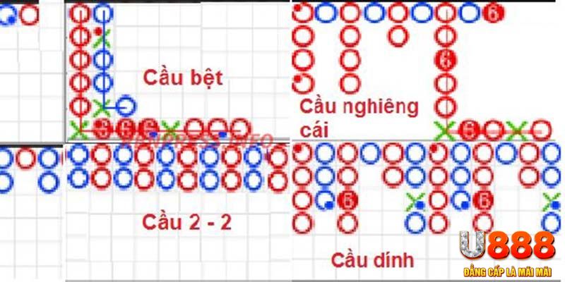 winvn 777 chơi slot là gì