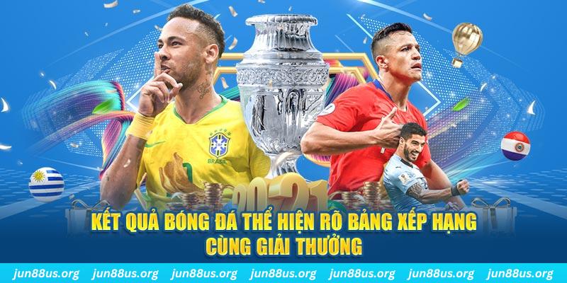 winvn 777 RTG Điện tử