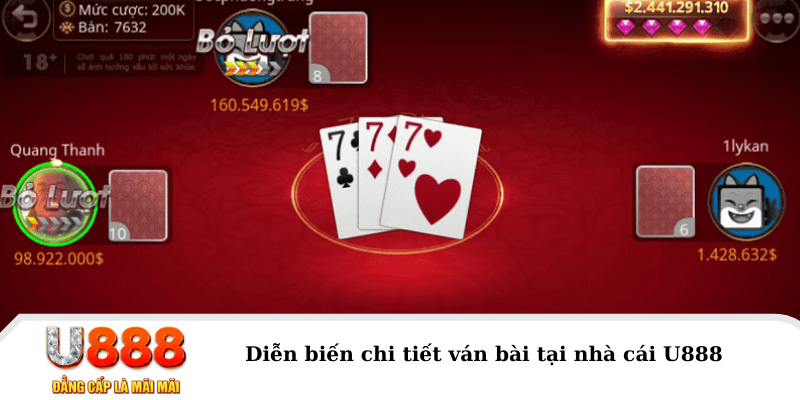 winvn 777 xổ số miền nam chủ nhật hàng tuần